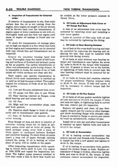06 1959 Buick Shop Manual - Auto Trans-032-032.jpg
